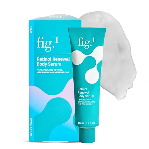 Fig.1 Retinol Body Serum