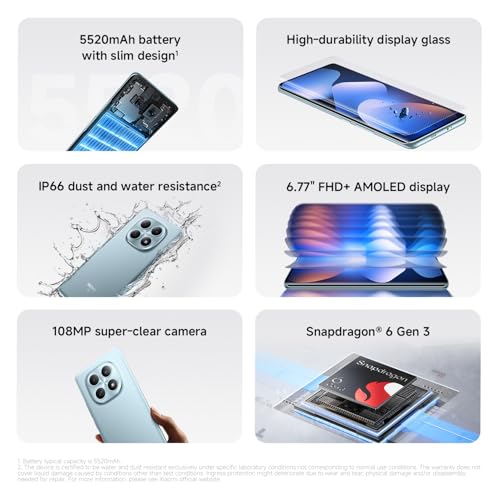 XIAOMI Redmi Note 15 5G