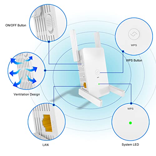 WiFi Extender WiFi Booster Repeater - 2022 release Covers up to 8500 sq.ft.50 Devices 1200Mbps Dual Band Internet Booster 5G 2.4G WiFi Extenders Signal Booster for Home, Internet Extender WiFi Booster - Image 3