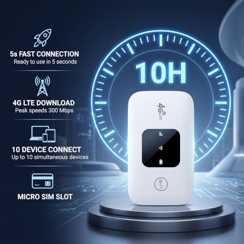Image of Gonetre Portable WiFi High Speed White Portable Small 4G Mobile WiFi Hotspot Router for Phone Laptop Desktop Tablet