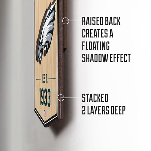 Image of YouTheFan NFL 3D Stadium Banner - 6x19