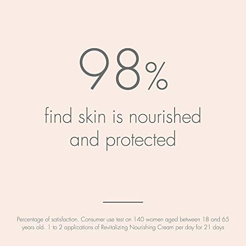 Revitalizing Nourishing Cream - Image 5