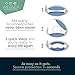 WIESNER Incontinence Clamp - Original Wiesner Male Incontinence Clamp - 3 Adjustable Sizes - Comfort and Confidence All Day Long - Wiesner Clamp - Clamp for Incontinence!
