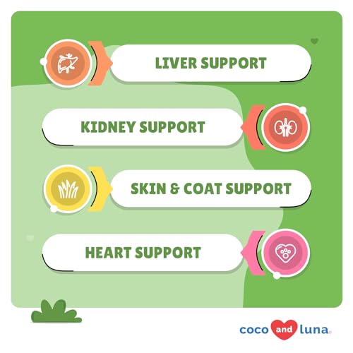 Same and Silymarin for Dogs - Milk Thistle and S-Adenosyl-L-Methionine Bundle - Promotes Liver Support & Cognitive Health - Fish Oil and Complex B Vitamins