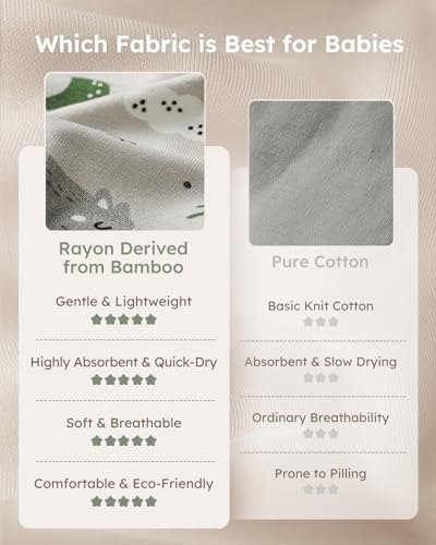Image of Yoofoss Rayon Made from Bamboo Baby Sleep Sack 0-6 Months 1.0 Tog Baby Wearable Blanket, Super Soft Infant Toddler Sleeping Sack 2-Way Zipper