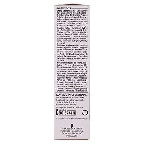 Schwarzkopf, Palette Gloss Sensation, Colorazione