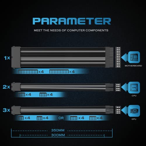 Asiahorse Power Supply Sleeved Cable for Power Supply Extension Cable Wire Kit 1x24-PIN/ 2x8-PORT (4+4) M/B,3x8-PORT (6+2) PCI-E 30cm Length with Combs(Dual EPS Black-Mix)