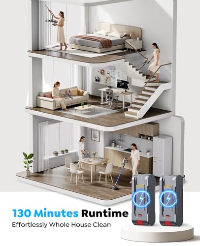 Cordless Stick Vacuum with HEPA