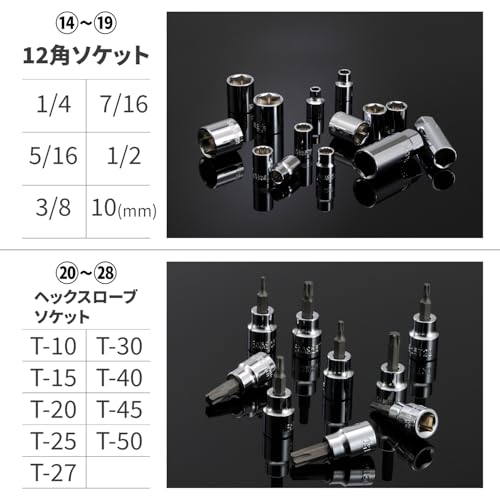 Amazon.co.jp: デイトナ: 工具