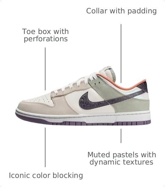 Image of Nike Men's Dunk Low Retro Shoes