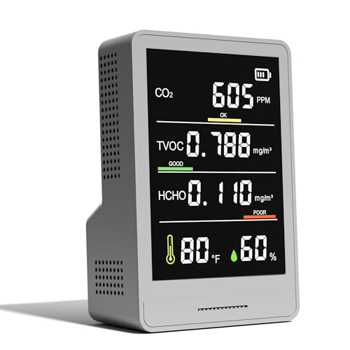 5-in-1 Indoor Air Quality Monitor