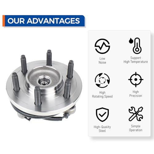 PAROD 515142 4x4 4WD Wheel Hub Bearing Assembly - Compatible with 2011-2014 Ford Expedition, Lincoln Navigator, F150, 2011-2012 F150 6 Lugs w/ABS by PAROD - Used condition - Image 6