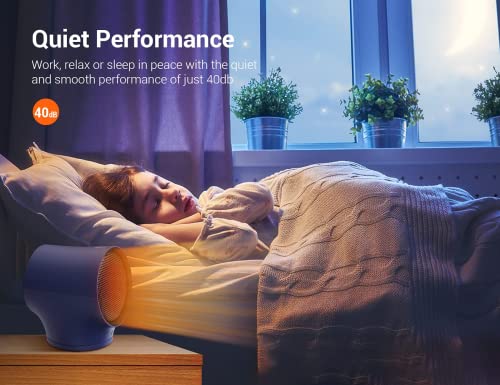 Space Heater, 1S Fast Heating Electric Heaters For Indoor Use With 3 Settings, Wide Oscillating Ceramic Ptc Personal Heater, Aikoper Portable Room Small Heater With Overheat & Tip-Over Protection #TOP4