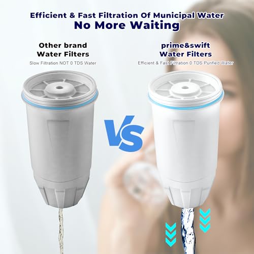 Replacement fit for Zero Water Filter,Water Filter Replacement fit for Zero Water Filters 2 Pack,0 Water Filters fit for zerowater pitchers ZR-001 ZR-017 ZR-004 ZP-006 ZD-013 ZS-008 prime&swift - Thumbnail 5