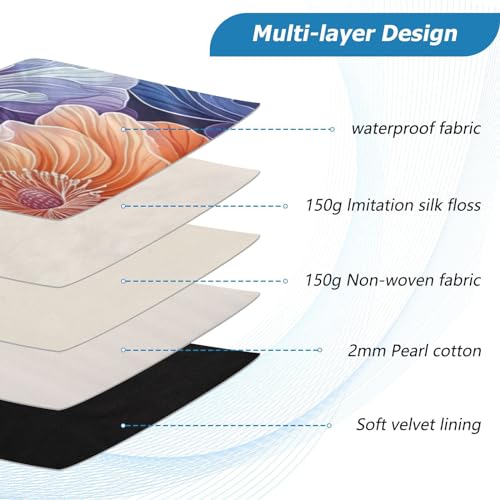 Funda para laptop de 13-14 pulgadas azul con flores miniatura 4
