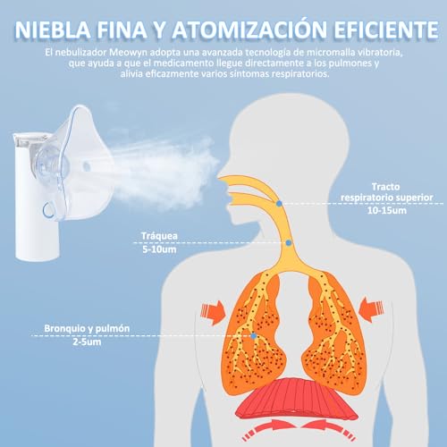Humidificadores, Kitchen Imagen adicional