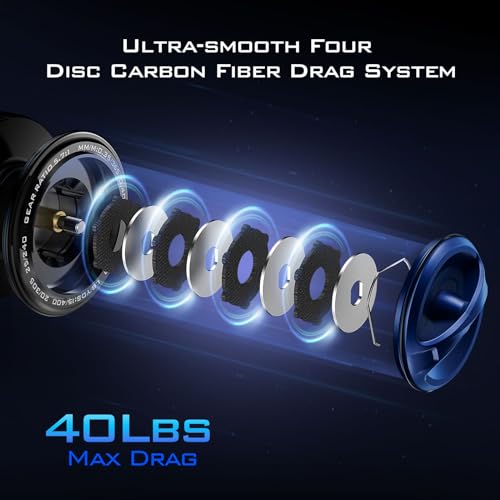 kastking kapstan elite saltwater spinning fishing reel up to 55lbs max drag big game fishing reel ipx6 waterproof amp corrosion-resistant bearing system - ideal fishing gifts for saltwater fishing