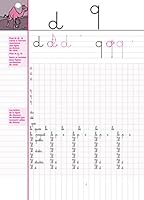 Les cahiers Bordas - Cahier de conjugaison CE1 CE2 2047351618 Book Cover