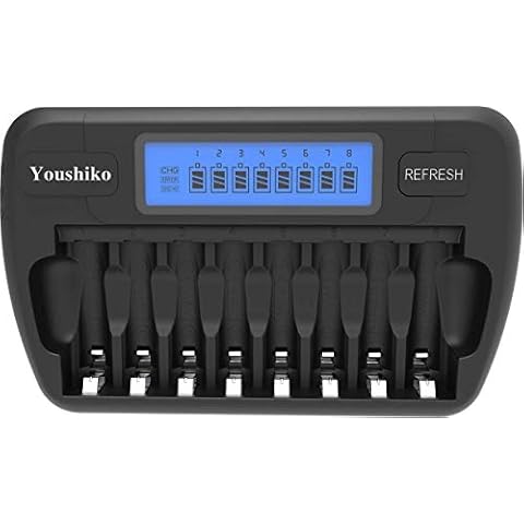 Youshiko YC800 Intelligent Battery Charger ( Official 2023 UK Version ) for 8 x AA / AAA batteries ( Including Car 12V Adapter ) with Discharging & Protection Cover