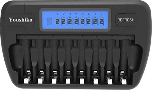 Youshiko YC800 Intelligent Battery Charger (Official 2025 UK Version) for 8 x AA/AAA batteries (Including Car 12V Adapter) with Discharging & Protection