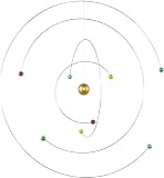 Tbaoshi Hanging Cosmos Mobile Atom Mobile Planet Orbit Hanging Metal Steel Rings Decoration Indoor D