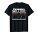Funny Programmer Shirt, there are two types of people tee