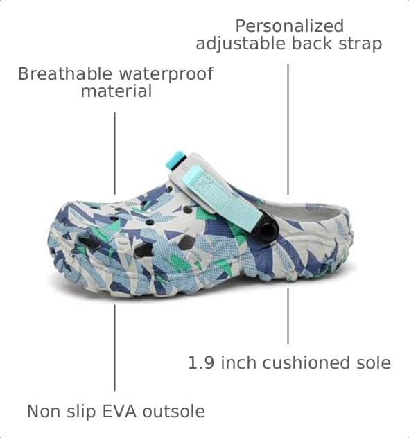 Image of SECHRITE Men's Clogs Athletic Sports Outdoor Sandals Water Beach Shoes Slippers Sandals Lightweight Comfortable with Adjustable Back Strap