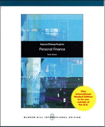 Personal Finance