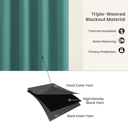Image of Cloth Fusion 100% Blackout Door Curtains 7 Feet Long Set of 2 with Blackout Lining, Double Layer Room Darkening Parda with Stainless Steel Grommets for Home Decor (7x4 Feet, Arctic Teal)