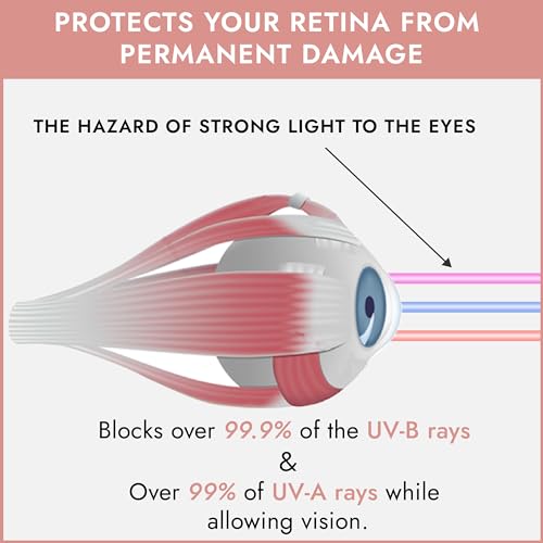 Image of Super Sunnies Strapless Eyeshields, FDA Compliant UV Protection, Individual Tanning Goggles (Peach)