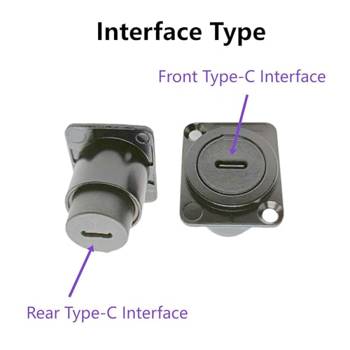 Adaptador Hembra Tipo-C 3.1 Montaje Panel D miniatura 4