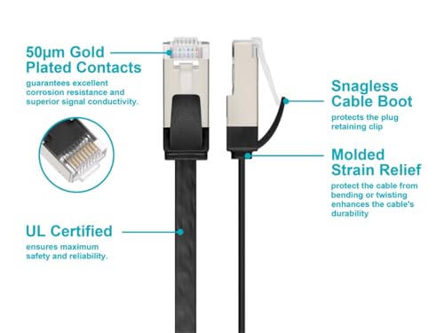 Cable Ethernet Cat6A plano U/FTP 5 pies negro miniatura 3