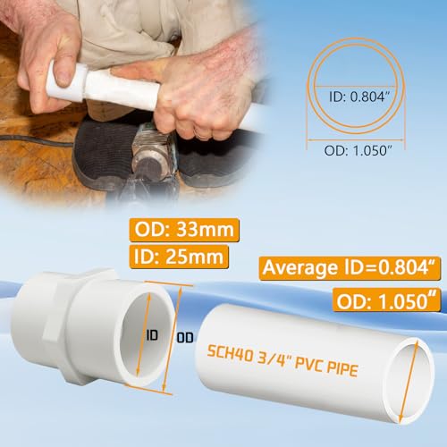10Pcs White PVC Pipe Fittings, 3/4 NPT Female Thread PVC Pipe Fitting Adapter Connector, PVC Female Threaded Pipe Coupling, Socket x NPT Female, Sch40