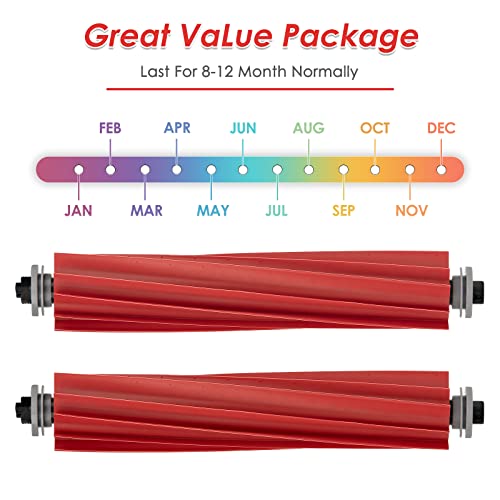 Image of (2 Pack) QV 35A QV 35S Roller Brushes Main Brush for Roborock QV 35A, QV 35S, S7, S7+, S7 MaxV, S7 MaxV Plus, S7 MaxV Ultra, Q7 Q7+ Q7 Max, Q7 Max+ Q Revo, Qrevo MaxV, Qrevo Pro, Qrevo S, Qrevo Plus