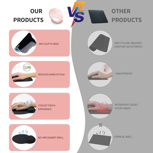Image of eulps Mouse Pad with Wrist Rest, Comfortable Computer Mousepad with Gel Wrist Support Smooth Surface and Non-Slip PU Base for Pain Relief, Laptop, Office & Home (Pink Marble)