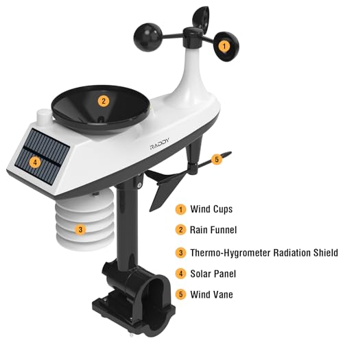 Raddy AG7 Weather Station Wireless Indoor Outdoor Thermometer, 7.4'' Digital Color Display Atomic Weather Clock, Temperature Humidity Monitor with Weather Forecast and Barometric Pressure