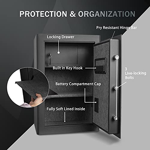 WINCENT Deluxe Home Security Safe, 2.15 Cubic Feet Safe Box with Digital keypad for Home Office Hotel - Secure Documents Jewelry Valuables