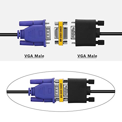 Enuoda Vga Coupler 2 Pack Vga Svga Connector 15 Pin Female To Female Mini Gender Changer Adapter #TOP3