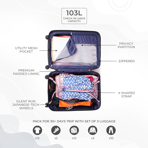 Image of Verage V-Lite Firestone 28 inch /78cms Dark Grey Check-in Hardsided Trolley Bags for Travel, Large Suitcase with Spinner Wheels, Anti-Theft Zippers Luggage