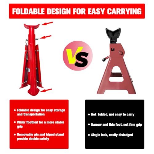 YATOINTO Foldable 3 Ton Jack Stands