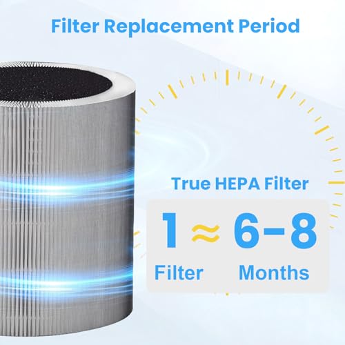Image of C610 Replacement Filter Z for Winix C610 4-Stage Air Purifier