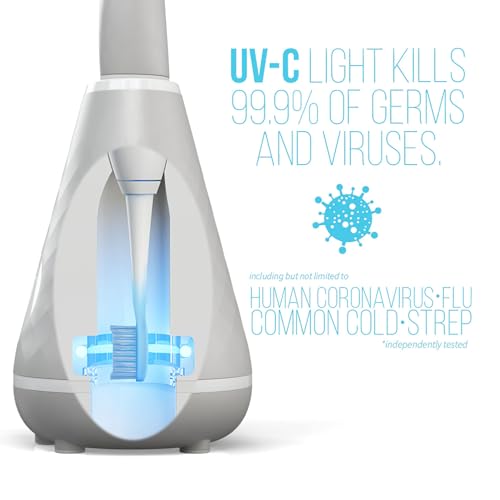 Image of TAO Clean UV Sanitizing Sonic Toothbrush and Cleaning Station, Electric Toothbrush, Dual Speed Setting, London Fog