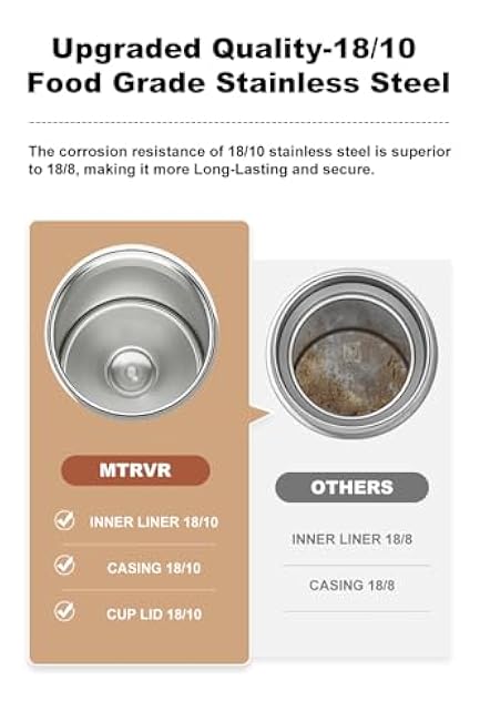 Sports Water Bottle SUS316, 5 Walled Stainless Steel for Cold & Hot Drinks, 16.9 Oz Leak Proof, Vacuum Insulated Cup Reusable Stainless Steel Water Bottle Travel for Men Women Kids