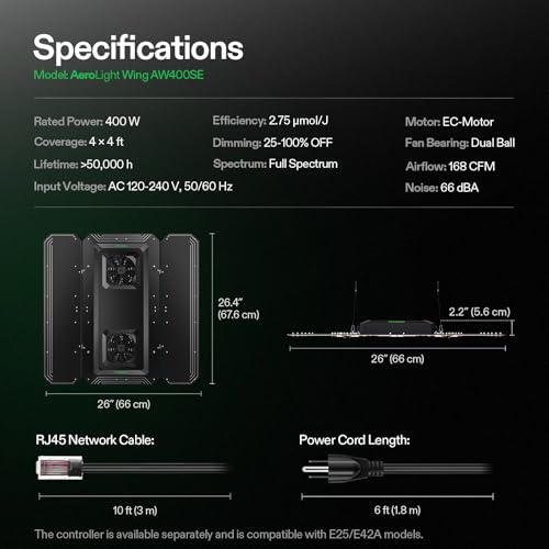 Image of VIVOSUN AeroLight Wing AW400SE, LED Grow Light 400W with Integrated Circulation Fan, App Compatible, Used with Growhub Controller E42A /E25 to Achieve More Functions for 4x4 /5x5 Grow Tent