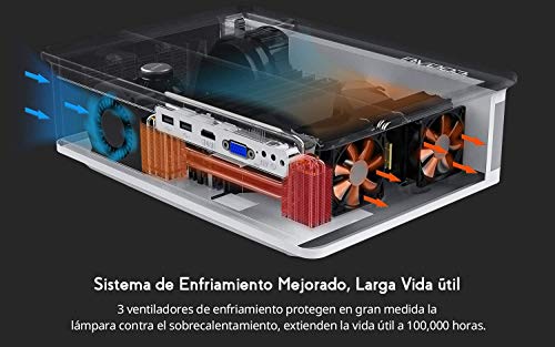 COOAU-Proyector-1080P-Nativo-Full-HD-8000-Lumenes-Proyector-Portatil-300-Duplicar-Pantalla-1080p-Nativo-Mini-Proyector-Inalambrico-Cine-en-Casa-para-HDMIUSBVGAAV