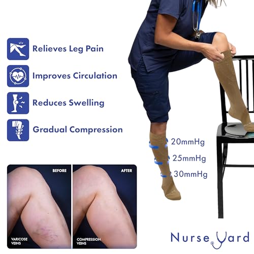 Image of Nurse Yard Compression Socks for Nurses - Women & Men - 20-30mmHg Graduated Compression, Zero-Toe Compression, For Medical Staff, Nursing, Athletic Support Such As Running, Cycling, Hiking - 1 Pair