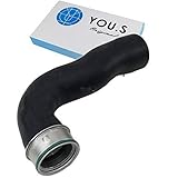 UNBEDINGT Fahrzeugliste unten in der Beschreibung auf Einschränkungen überprüfen!