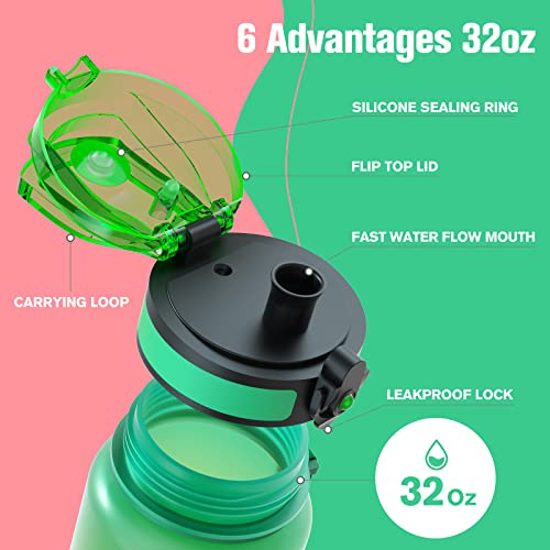 Image of Sahara Sailor Water Bottle 32 oz, Motivational Water Bottle with Times Reminder to Encourage Drinking, Small Leakproof BAP Free Tritan Water Jug for Sports at School Gym, Come with Cleaning Brush (Mac)