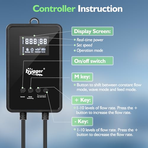 Image of hygger 15W-100W Water Pump with Controller (Up to 3430GPH), Submersible /Inline Return Pump with Adjustable Mode /Flow, 2 Fountain Pump with 2 Inlet Cover and 3 Nozzles, for Fish Tank, Pond, Aquarium