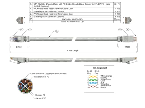 Cable Patch Cord Cat 6 5 ft UTP Gris miniatura 6